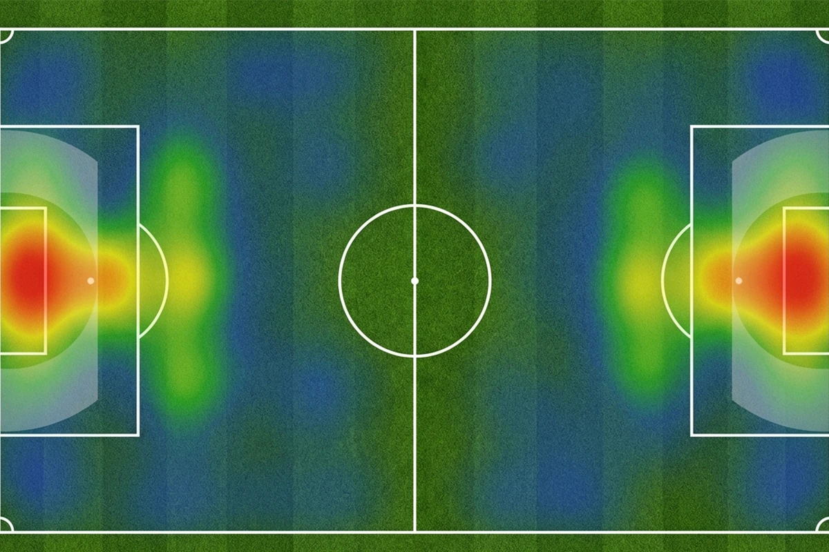 Fußballfeld mit Heatmap der Schusspositionen und xG-Werten